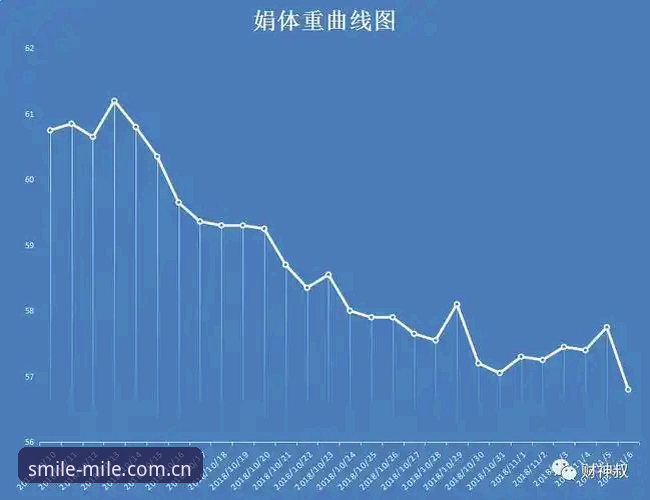 米乐赔率走势如何帮助用户把握赛事数据波动规律？