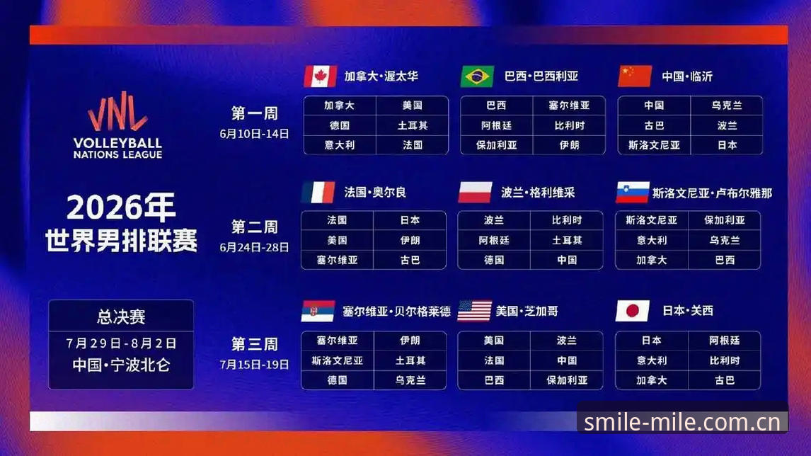 世界杯扩军66队实用观赛指南——从米乐体育平台看中国足球新机遇